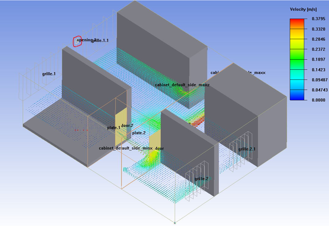 迭代發散診斷– Under-relaxation – 熱流資訊站